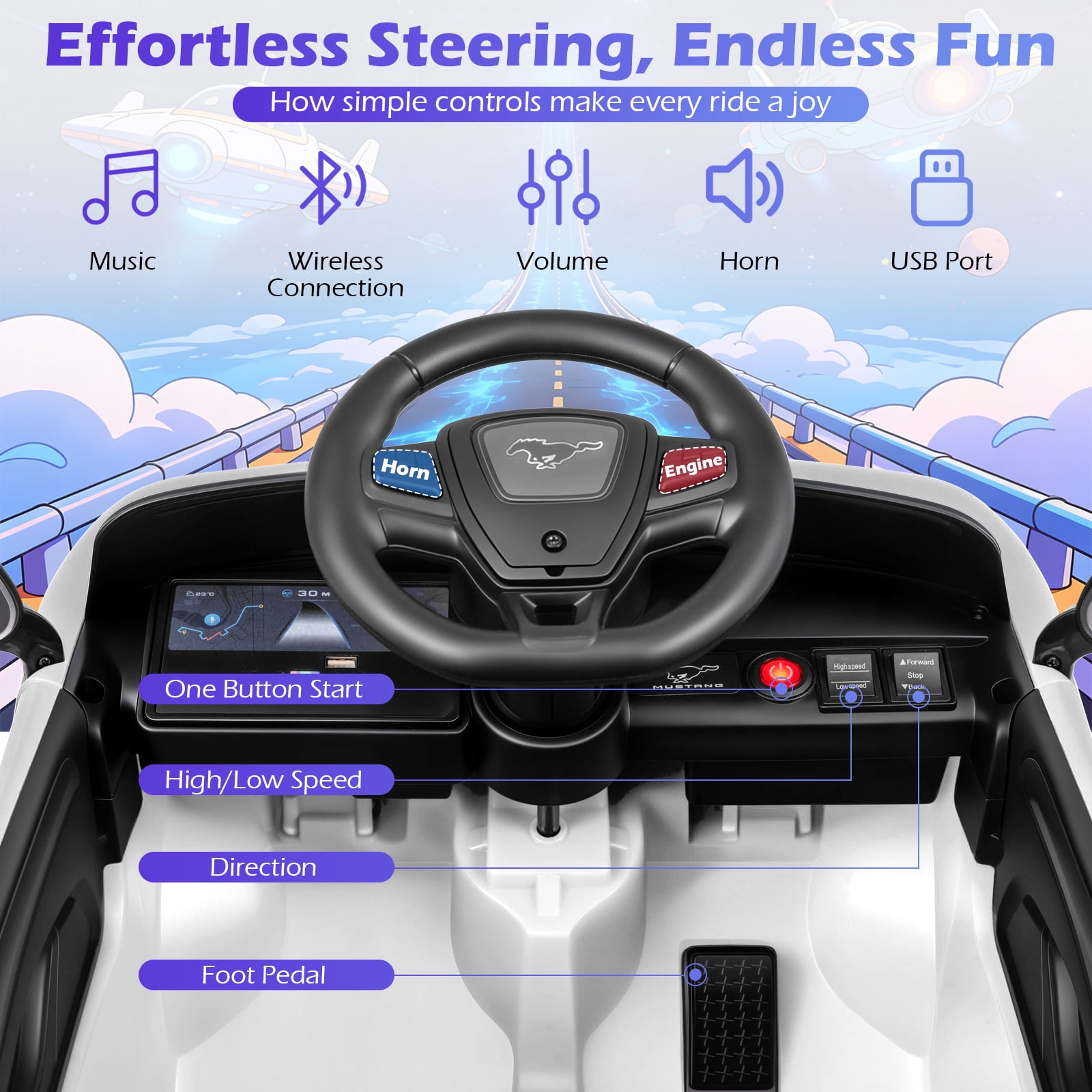 Gymax Licensed Ford Mach E Electric Vehicle w/Parent Control LED Lights Horn Music White