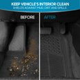 thumbnail image 4 of BDK All Weather Rubber Floor Mats for Car SUV & Truck - 4 Pieces Set (Front & Rear), Trimmable, Heavy Duty Protection (Black), 4 of 9