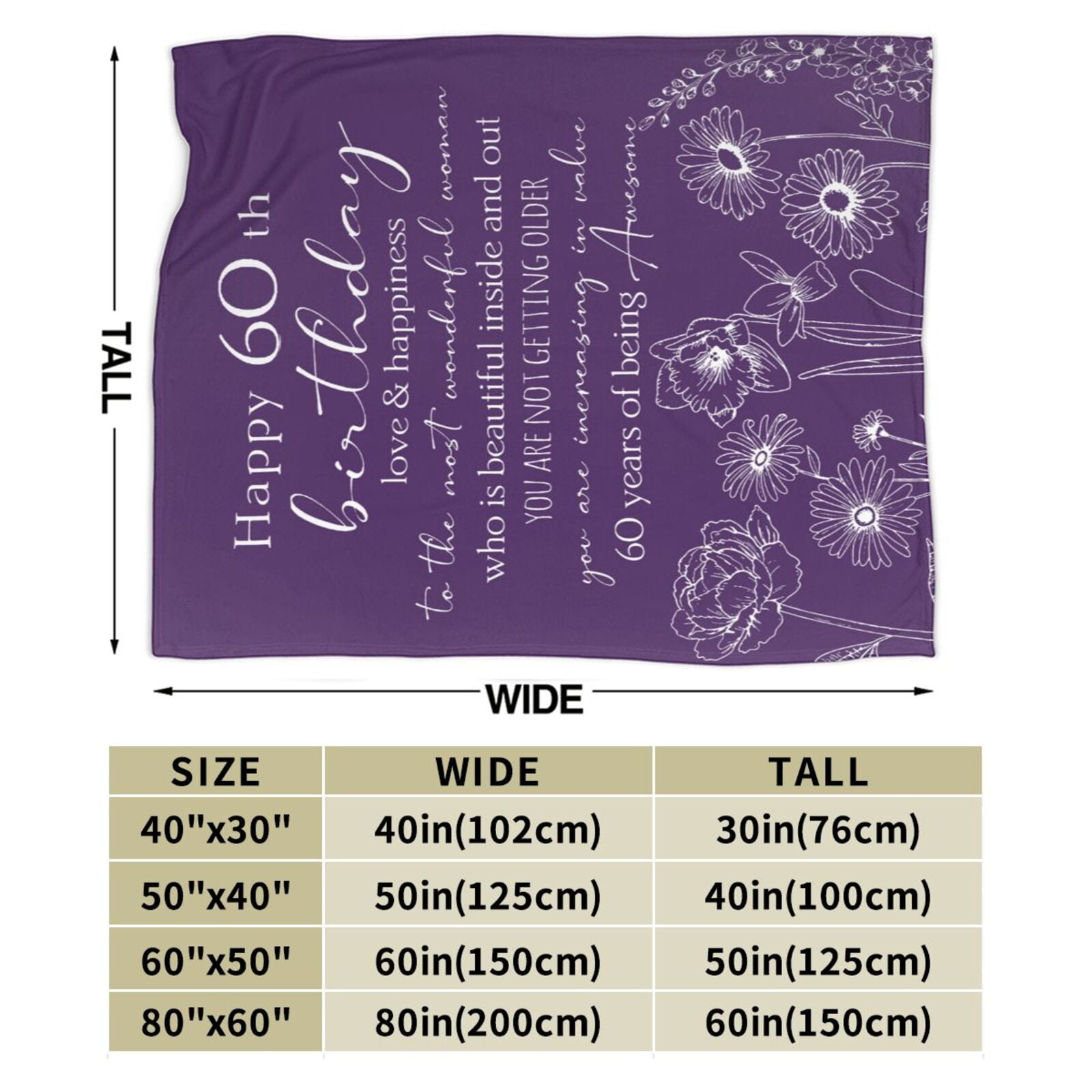 Wijzvio 60th Birthday Gifts For Women Throw Blanket Soft Fuzzy Fleece Blanket For Couch Bed Living Room Decoration 50"X40"