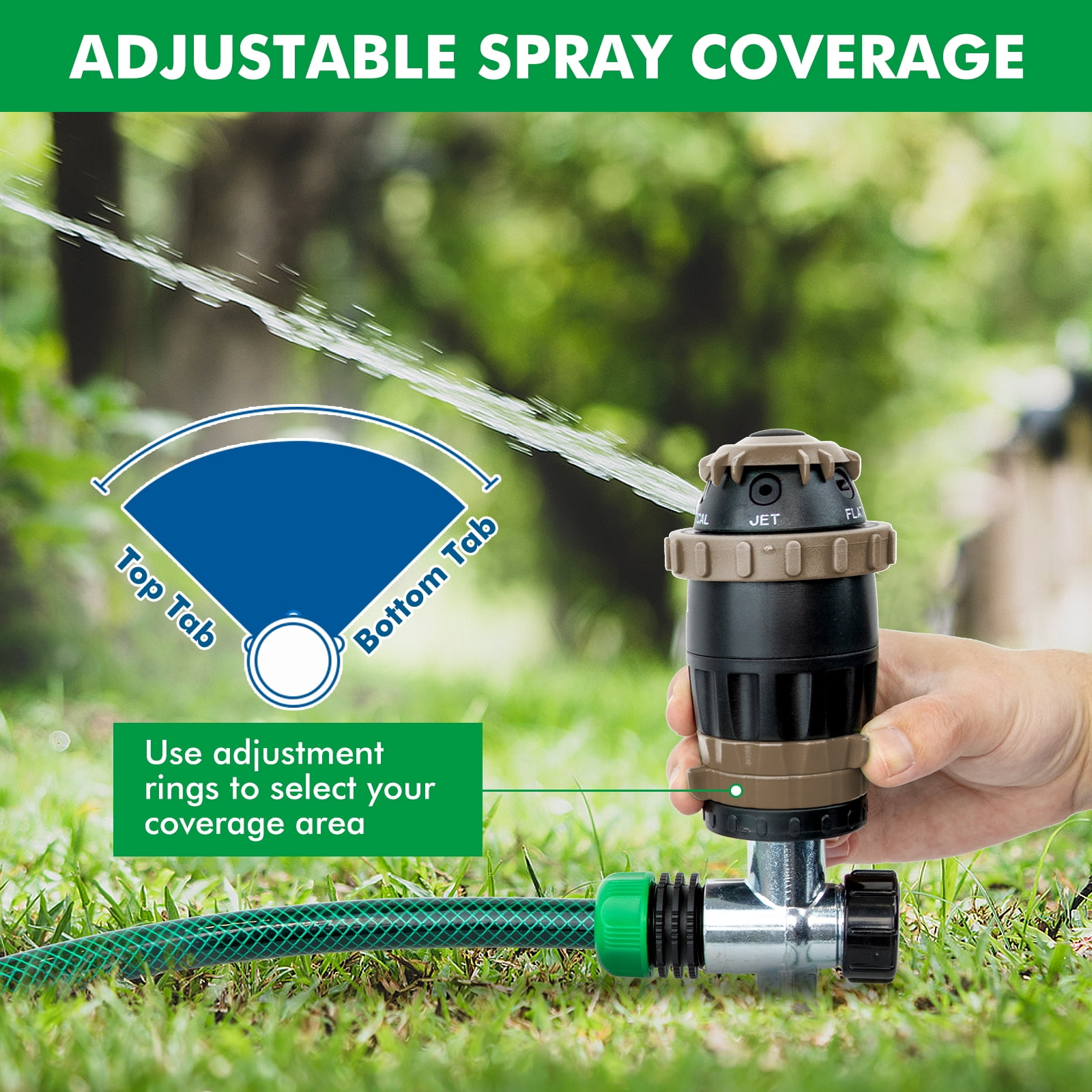 [2 Pack] Restmo Gear Drive Sprinkler with Metal Spike Base, 5-Pattern Heavy Duty Gardening Watering System, Multi-Adjustable Lawn Sprinkle for Garden Plant, Flower Bed and Large Yard Area, Brown