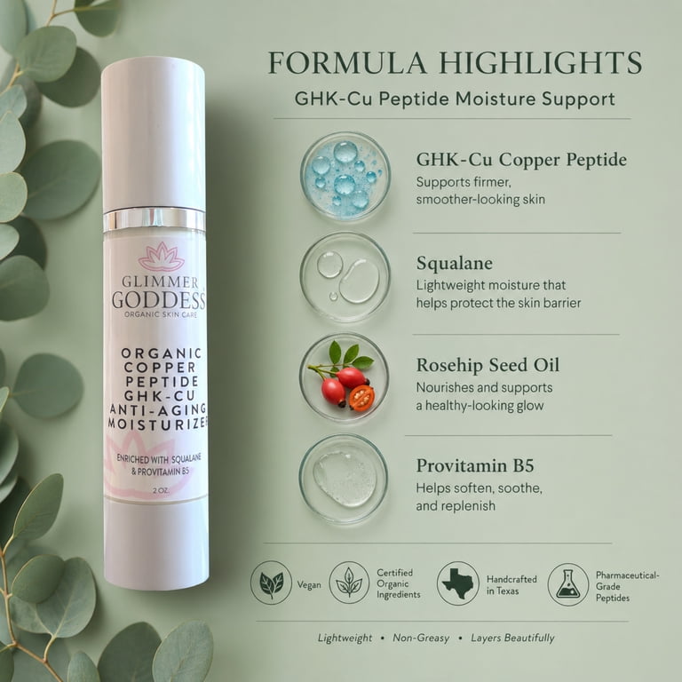 ghk cu serum 3 GHK-CU Copper Peptide Serum 3% - Anti-Aging & Firming Skin Serum