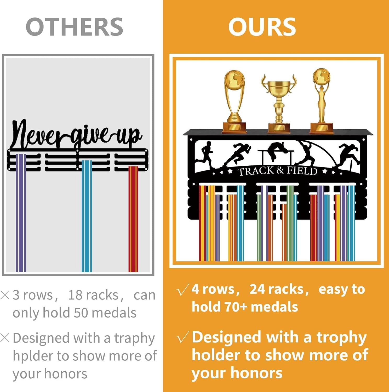 1Set Track & Field Medal Holder Medal Hanger Display with Trophy Shelf Metal Wall Mount Iron Frame Sports Medal Rack Organizer for Hanging Medals Running Jumping Throwing Awards 15.7 x 7.9Inch