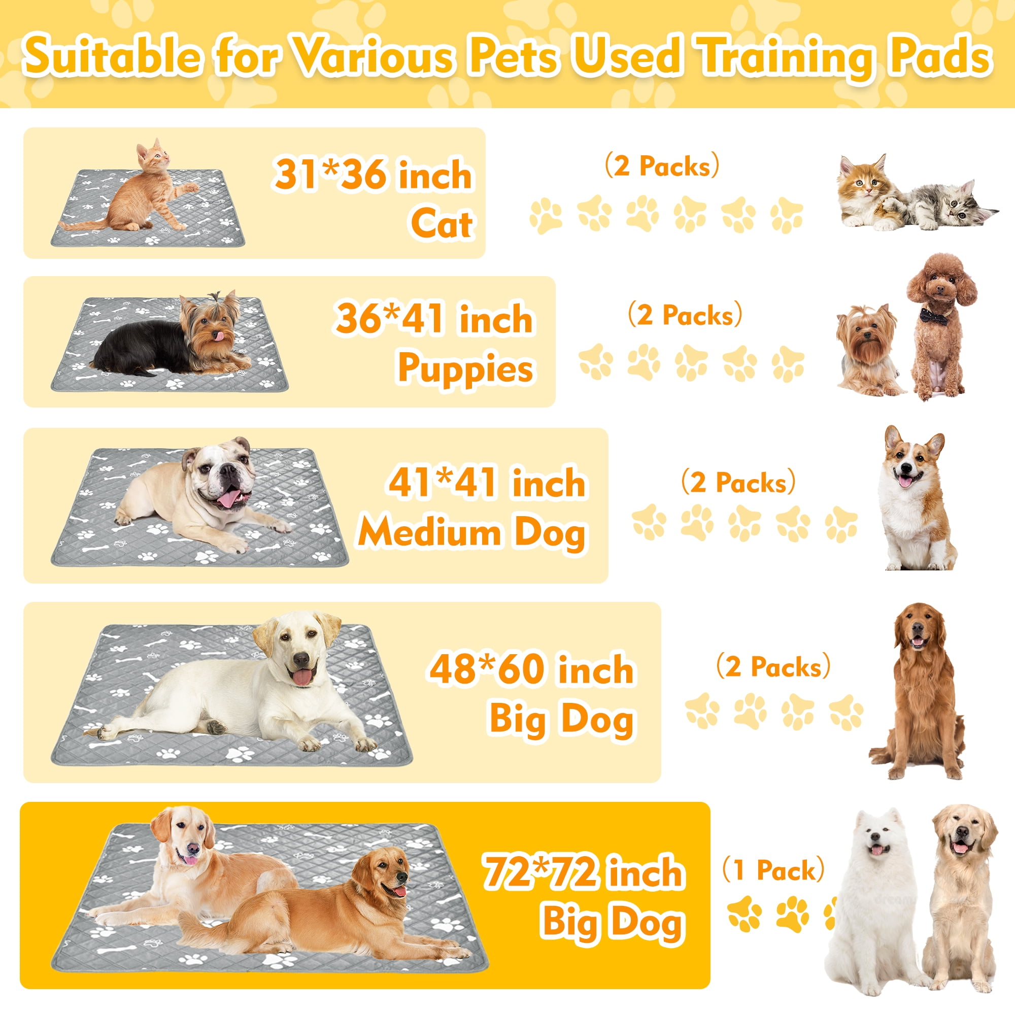 Washable Pee Pads for Dogs, 72" x 72" Dog Pee Pads Extra Large, Non-Slip Dog Training Pads Puppy Pee Pads Reusable Potty Pads Dog Pads for Incontinence, Playpen, Crate, Whelping