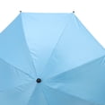 thumbnail image 5 of NFTIGB Clip On Baby Stroller Sun Shade Protection Umbrella Universal Pram Parasol with 360 Degree Adjustable Clamp For Tricycles, Blue, 5 of 9