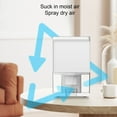 thumbnail image 4 of TIMIFIS Dehumidifier Machine Portable Dehumidifier for Home Quiet Auto Shutoff Dehumidifier for Closet Wardrobe Bedroom Kitchen Basement Apartment Essentials, 4 of 7