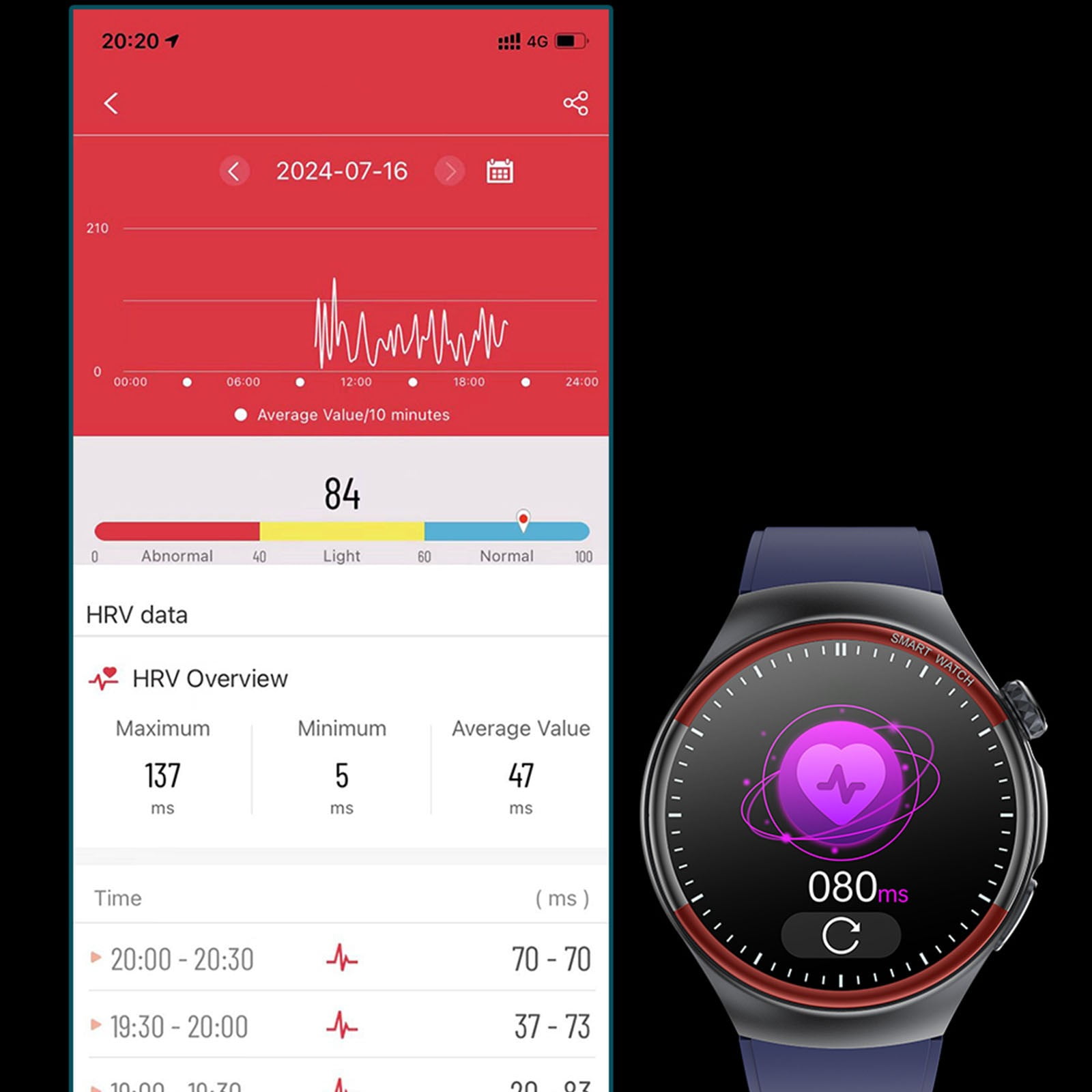 Nkmbld Fitness Watches for Men Smart Watch 1.43inch 360x360 Display Screen Smart Watches for Android Phones Smart Fitness Watch, Multicolor