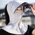 thumbnail image 4 of Noric Unisex Full Face Sun Hats with Clear Neck Flap UPF 50+ UV Protection Summer Hat with Face Shield, 4 of 8