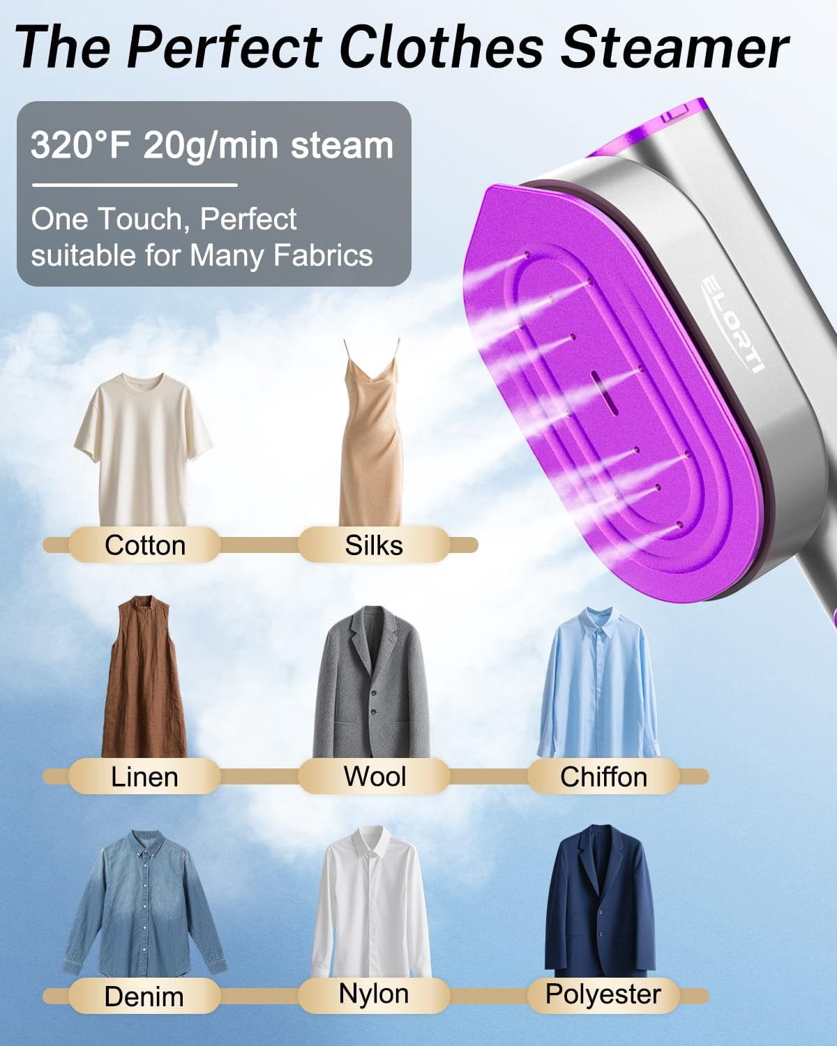 EGMEHOAD Travel Steamer for Clothes, Fast Heat-up in 15s 1200W Portable Handheld Garment Steamer, 2-in-1 Dry & Wet Iron