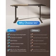 thumbnail image 5 of DESINO 40x24 inch Electric Standing Desk, Height Adjustable Sit Stand Desk with Memory Presets, Ergonomic Home Office Computer Desk with Anti-Collision, Rustic Brown, 5 of 11