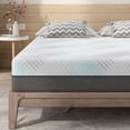 thumbnail image 3 of SogesHome 6" Mattress, Memory Foam Mattress, with Washable Cover, Suitable for Sofa Beds, Pull-Out Beds and Guest Rooms, Grey, 3 of 7