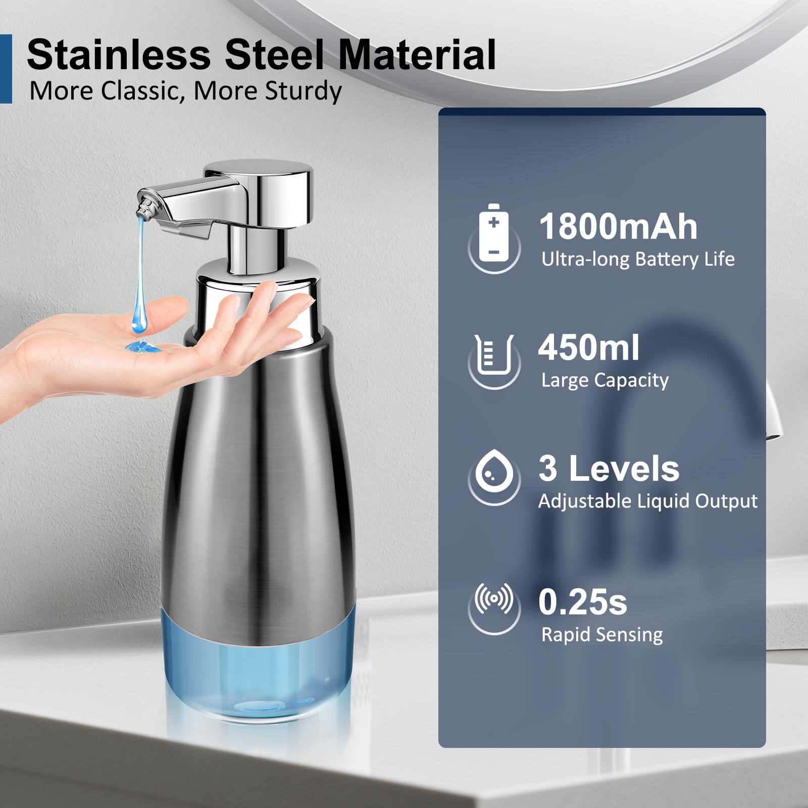 Blancel Automatic Soap Dispenser Liquid Touchless Stainless Steel 3 Level Adjustable Silver Rechargeable Electric Bathroom Kitchen Hand Dish Lotion