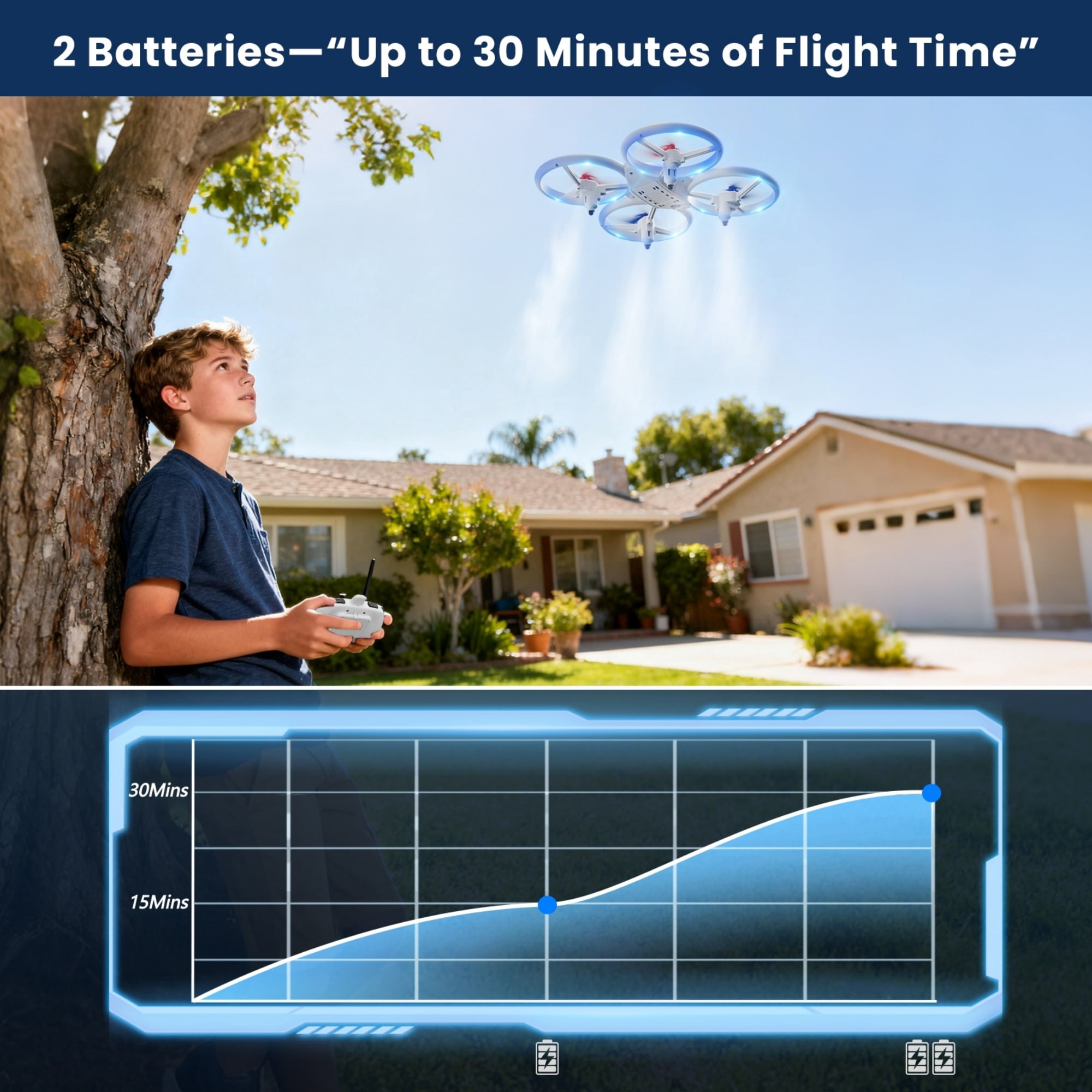 AUOSHI LED Stunt Drone with 360° Flips, Drift & 3 Speed Modes,Colorful Lights,Protective Guard,One-Key Takeoff/Landing/Return,Optical Flow Hover,2 Batteries,Fun Gift for Kids,Teens,Adults & Beginners