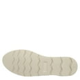 thumbnail image 4 of Bearpaw Women's Vanessa Sandals, 4 of 6