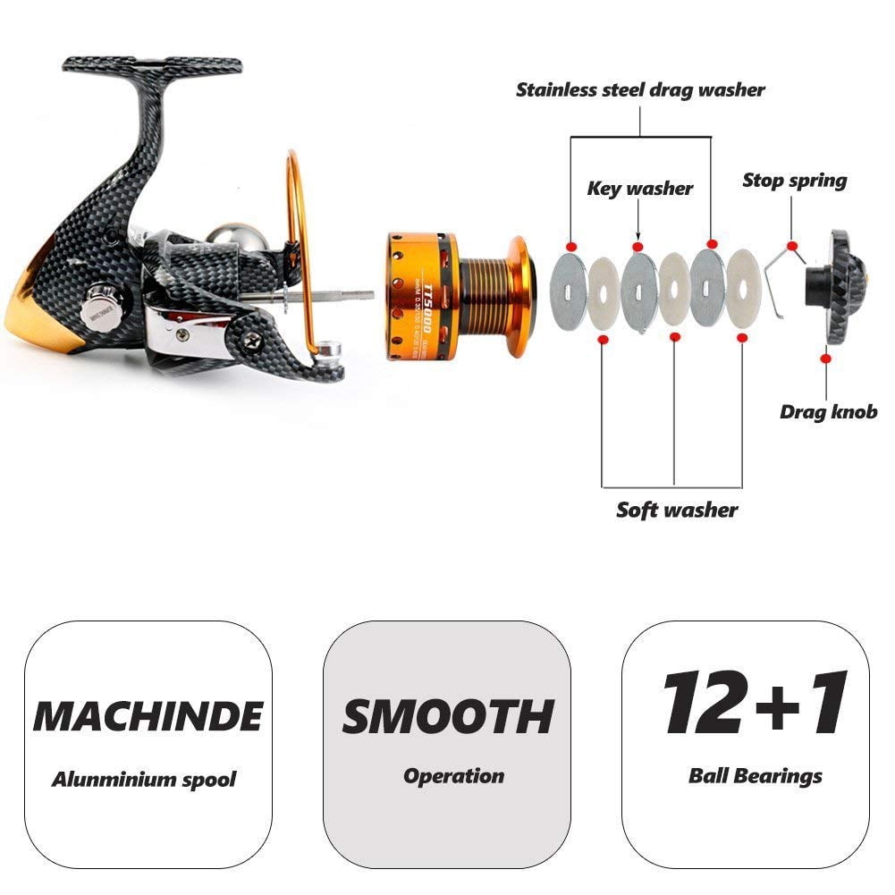 Fishing Reels- 12+1 Bb  Light And Smooth Spinning Reels Carbon Fiber Drag Saltwater Freshwater