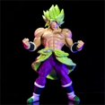 thumbnail image 1 of Figuras de acción de Anime de Dragon Ball Z, estatua de PVC Angry Broli de 23cm, juguetes coleccionables, regalos para niñosChina Gong Bohan LED, 1 of 2