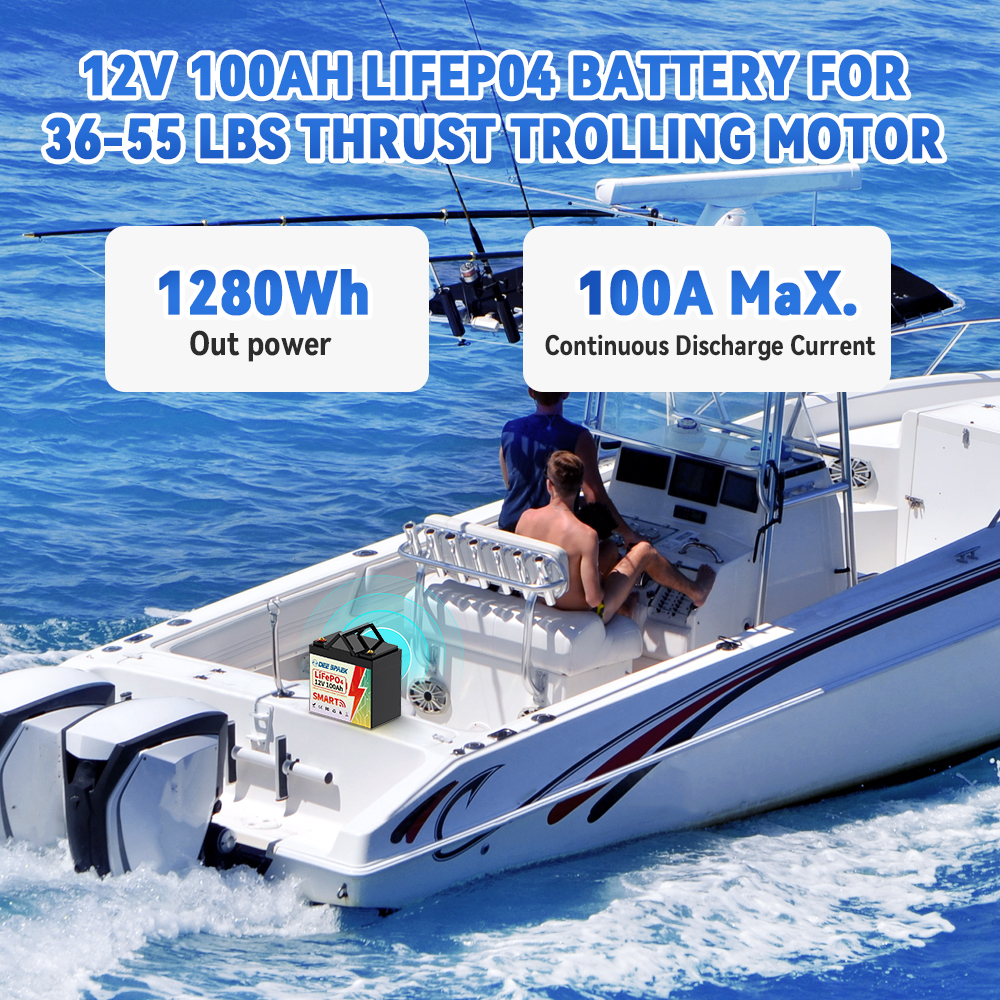 12V 100Ah Mini Lithium LiFePO4 Battery Bluetooth,for RVs,Solar,Marine,Boat,Trolling Motor,Camping,DEESPAEK Group 22NF Deep Cycle Batteries