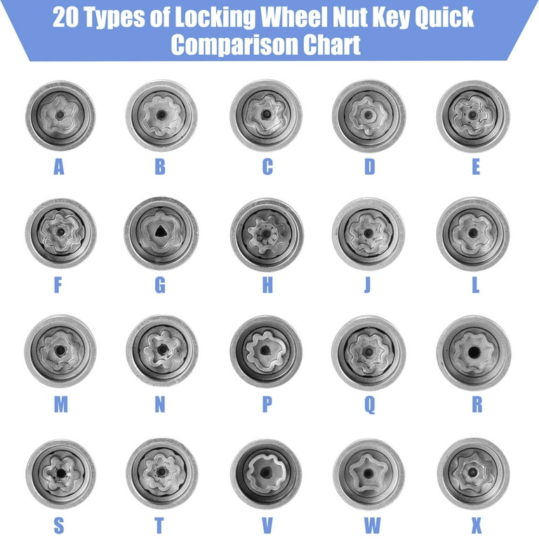 Tire bolt lock key discount