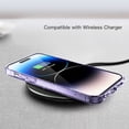 thumbnail image 6 of JETech Glitter Case for iPhone 14 Pro Max 6.7-Inch, Bling Sparkle Shockproof Phone Bumper Cover, Cute Sparkly for Women and Girls (Light Purple), 6 of 7
