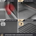 thumbnail image 3 of 6PCS Car Floor Mats Custom Fit for 2023-2019 Tesla Model 3 Layer Floor Mats, TPE All-Weather Floor Liners Odorless Waterproof 3D Heavy Duty Floor Mats Car Interior Accessories, 3 of 7