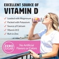 thumbnail image 3 of Shine Water Strawberry Lemon Vitamin D Electrolyte Drinks 12-Pack, Sugar Free Flavored Water with Magnesium, Zinc & Antioxidants, Low Calorie Hydration, 3 of 7