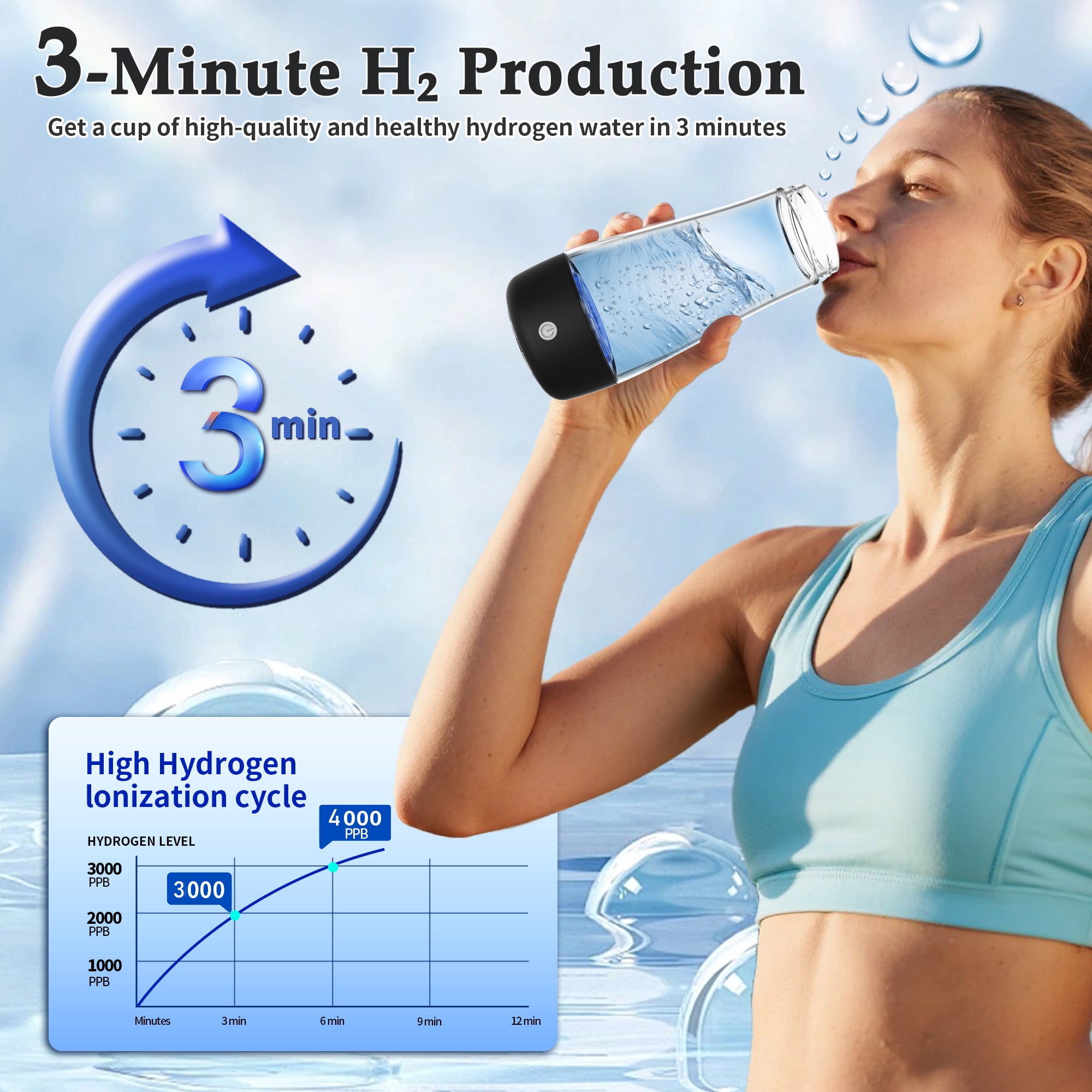 Hydrogen Water Bottle,2025 Upgrade Hydrogen Water Machine-SPE PEM Technology,3-Minute H₂ Production,Remove Ozone/Nitrogen,Portable Portable Water Ionizer for Travel,Home,Office Unisex Black(320ML)