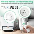 thumbnail image 4 of NineLeaf Remote Control Outlet, Wireless Remote Control Electrical Outlet Switch with Countdown Function For Lights, Fans, Christmas Lights, Small Appliance, 15A/1500W, Up to 500ft Range, 8Set, 4 of 8