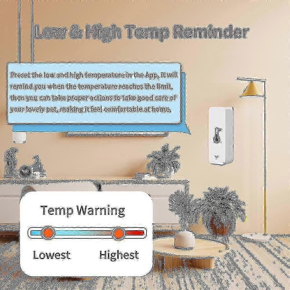 3x Tuya Wifi Temperature And Humidity Sensor Indoor Thermometer Hygrometer