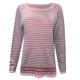 thumbnail image 4 of Suéter de cuello redondo para mujer, informal, estampado, manga larga, cuello redondo, abrigos, suéteres, suéter para mujer, 4 of 4