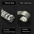 thumbnail image 6 of Luxury Titanium Strap for Apple Watch Series 8, Series 7, Series 6, Series 5, Series 4, SE/Ultra 49mm, 6 of 6