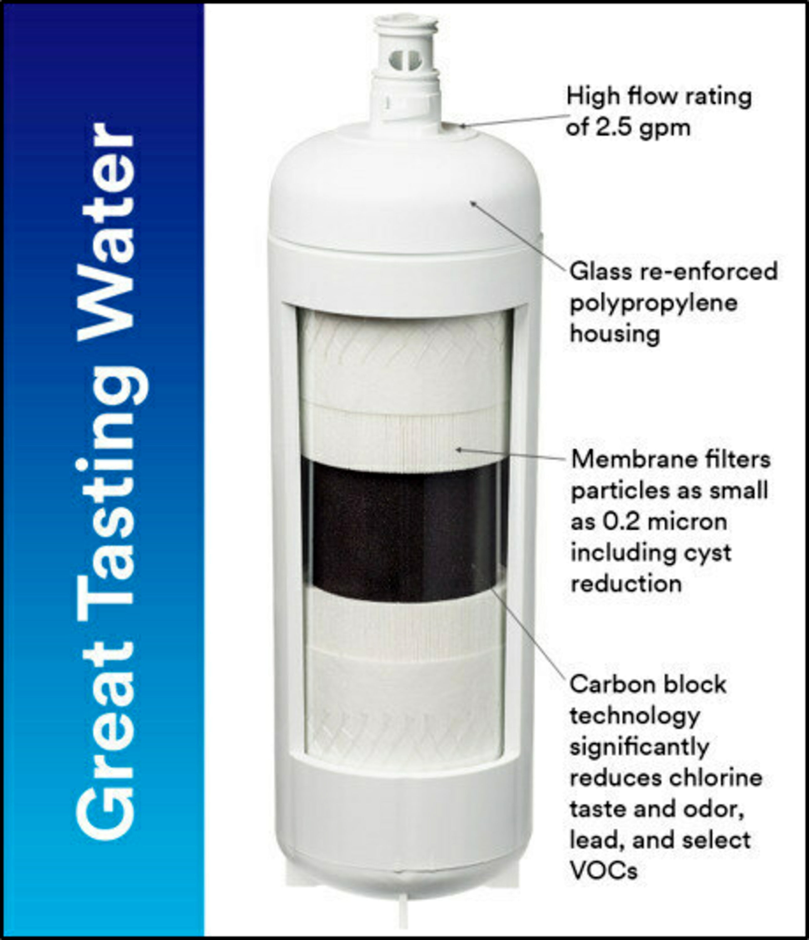 Aqua-Pure 3MFF101 Lead Reduction Drinking Water Filter–