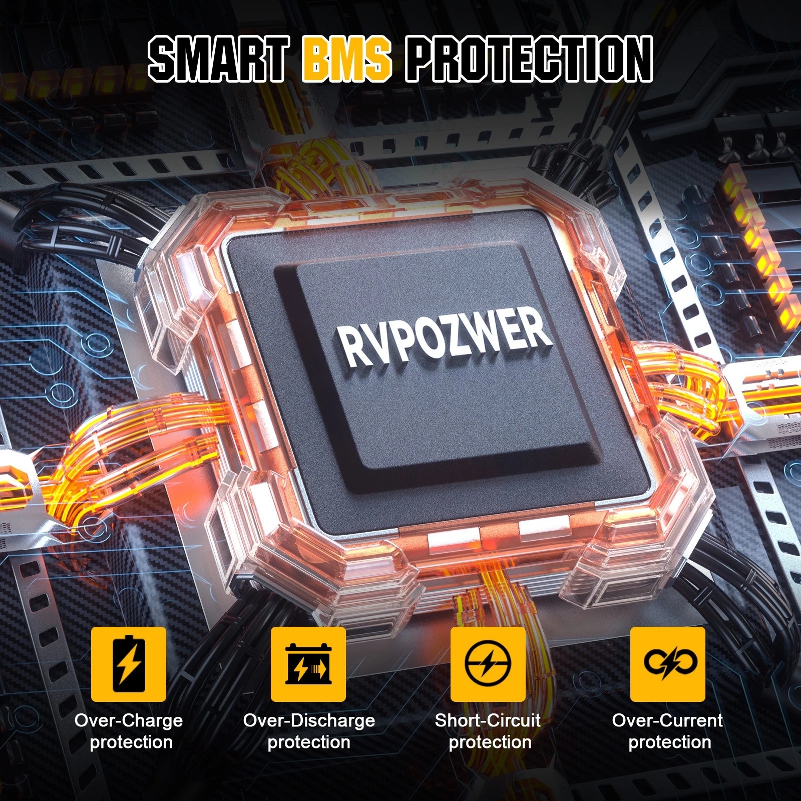 RVPOZWER 12V 300Ah Lithium LiFePO4 Battery 200A BMS for Golf Cart RV Marine Solar Panels