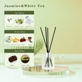 thumbnail image 3 of 3 Pack Fragrance Reed Diffuser, 50ML Lavender Jasmine Lemongrass Aromatherapy Diffuser Set with 12 Black Fiber Sticks,Air Freshener for Bedroom Bathroom Office, 8.2X 6.6X 2.1 inch, 3 of 4