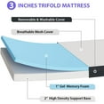 thumbnail image 6 of NovaCraft 3 inch Tri Fold Folding Mattress with Cover, Cooling Gel Memory Foam Mattress for a Cool Sleep & Pressure Relief, Medium Firm Mattress Pad Mattresses CertiPUR-US Certified Small Twin, 6 of 14