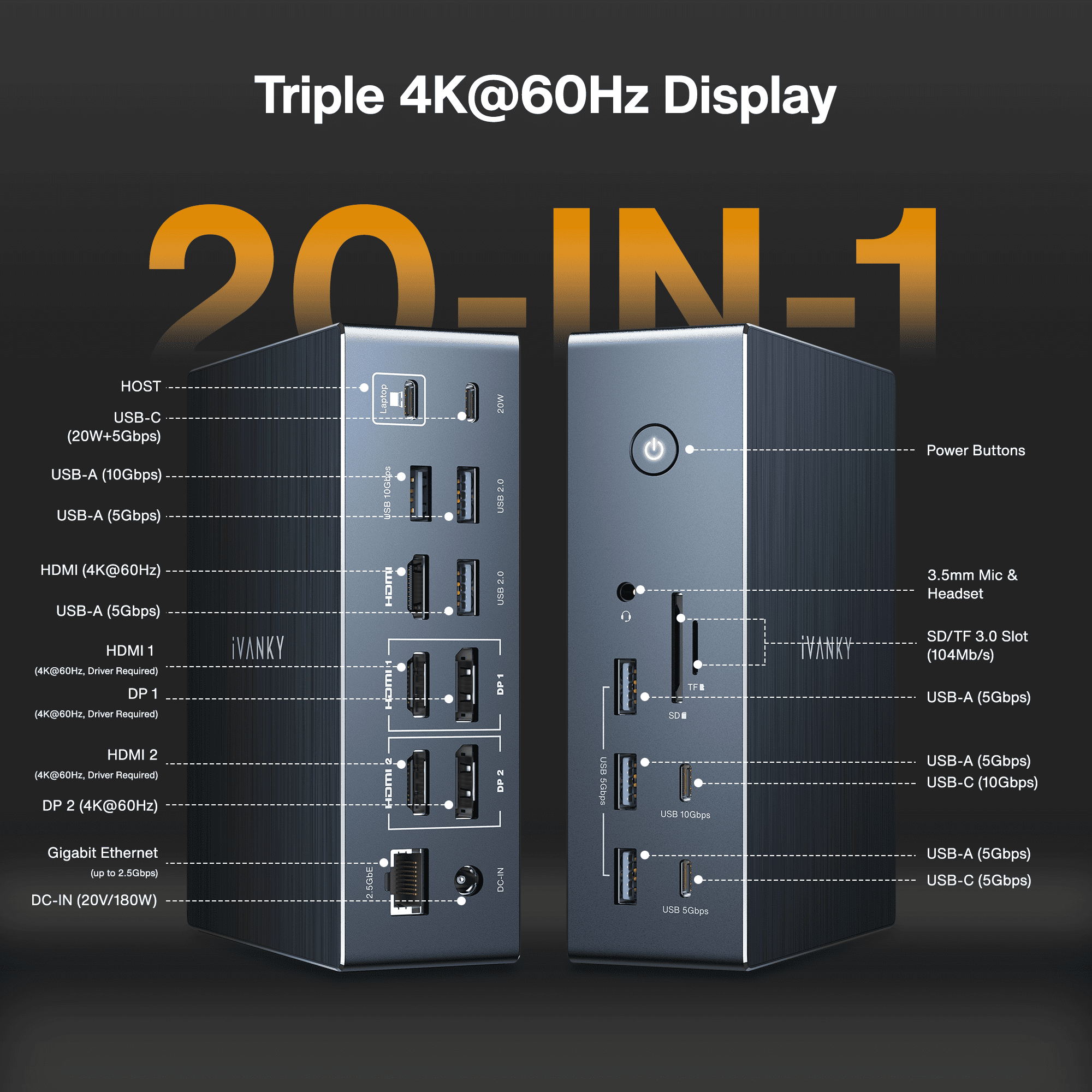 iVANKY FusionDock 20 in 1 DisplayLink Docking Station for MacBook Pro with 180W Power Adapter, Triple 4K@60Hz Monitor Display Dock