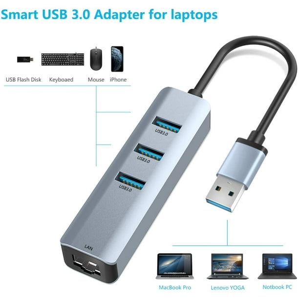 Convertisseur USB HUB Type-C - 3 Ports USB + RJ-45 10/100/1000MBPS
