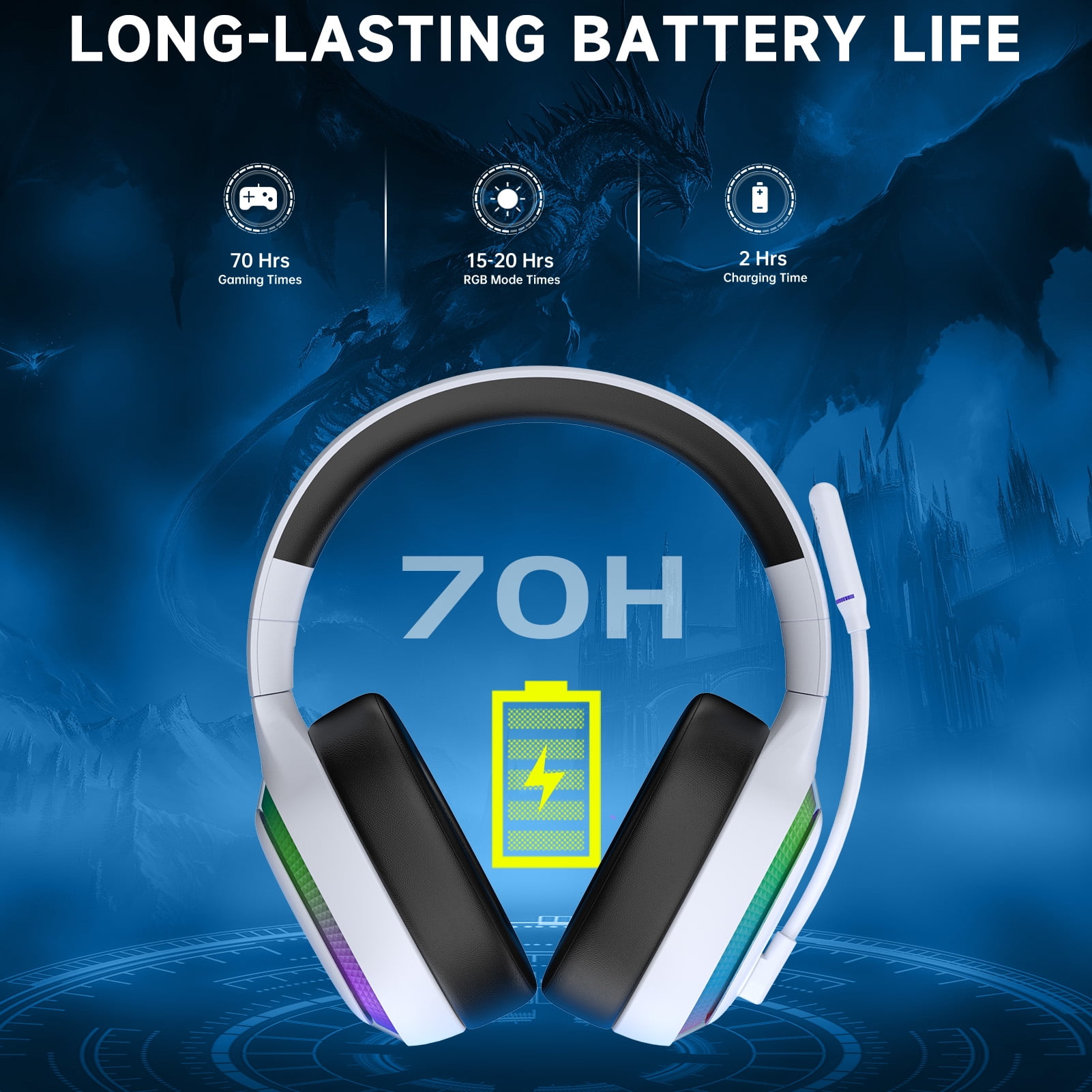 Ecomoment Wireless Gaming Headset for PS5, PC,Switch,Mac with Bluetooth 5.4, 2.4GHz USB PS5 Headset with Mic,Gaming Headphones with RGB Light, 70H Battery Life,White