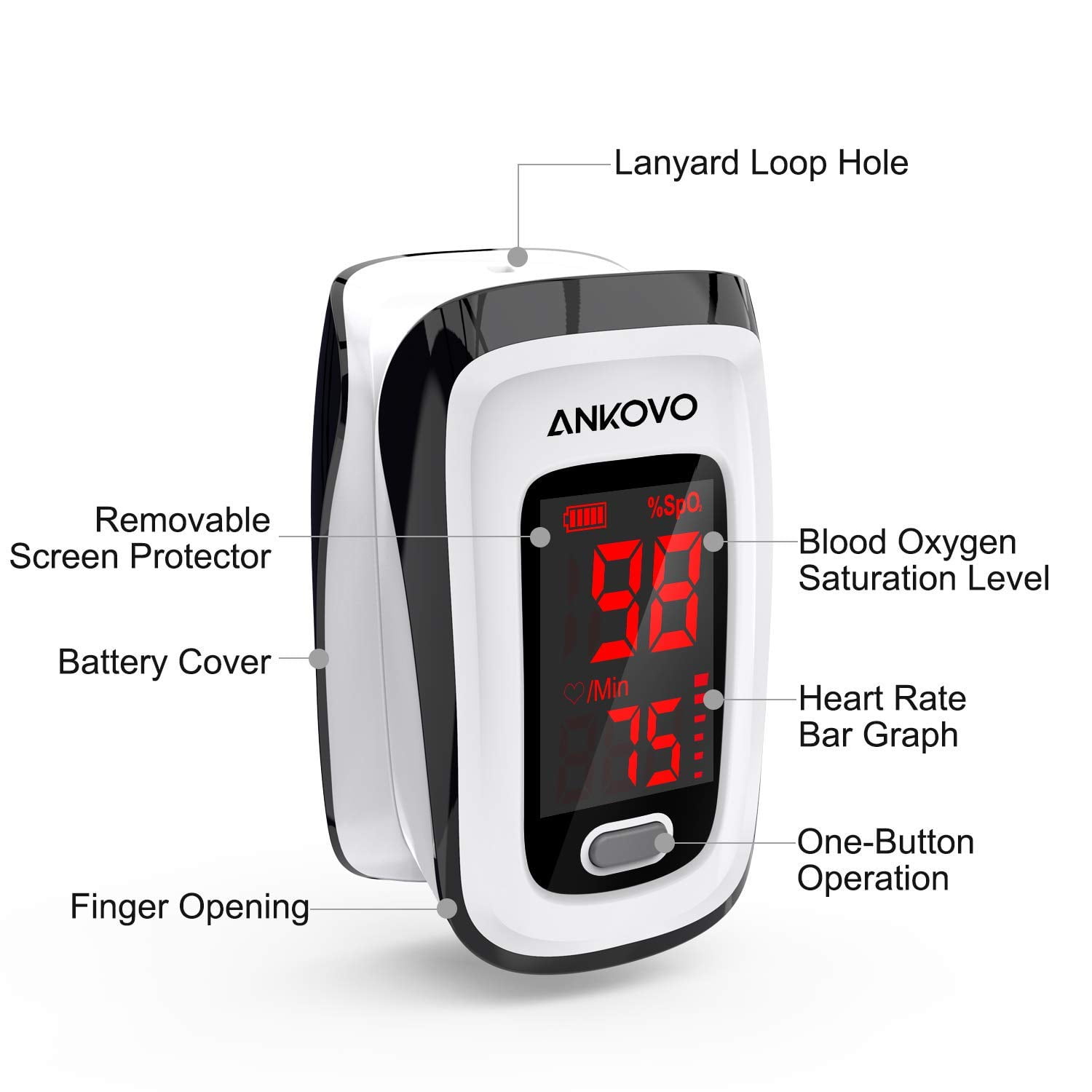 ANKOVO Pulse Oximeter Fingertip Blood Oxygen Ubuy Kuwait
