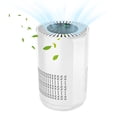 thumbnail image 1 of Air ,Vehicle Indoor Diffuser Air Ion Mosquito Deodorizer Deodorizer Vehicle, 1 of 6