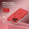thumbnail image 5 of Magnetic for iPhone 15 Pro Max Case, [Compatible with MagSafe] [Full Camera Protection] Shockproof Protective Slim Translucent Matte Phone Case for iPhone 15 Pro Max 6.7'', Watermelon Red, 5 of 15
