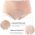 thumbnail image 3 of HAHDAXIA Culottes Anti-Fuites pour Femmes, Culottes d'Incontinence Imperméables en Coton, Culottes Anti-Fuites Grande Taille, 6 Pcs, Multicolores, 4TG, 3 of 7