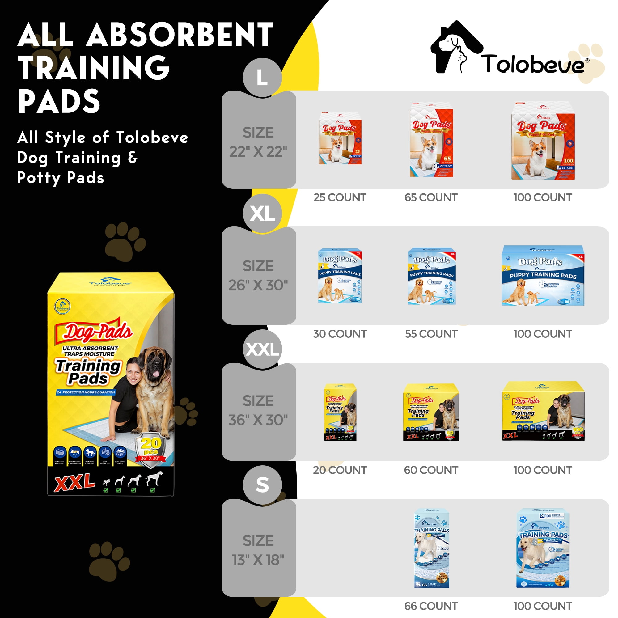 Tolobeve Dog Training Pads, XXL, 30 in x 36 in, 20 Count Disposable Dog Puppy Pee Pads