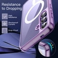 thumbnail image 6 of JETech Magnetic Case for Samsung Galaxy S24 5G, Compatible with MagSafe, Shockproof Protective Phone Cover, Non-Yellowing Hard Clear PC Back (Purple), 6 of 7