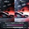 thumbnail image 6 of BENFEI 8K HDMI to HDMI 10ft Cable, Certified Ultra High Speed HDMI Cable 4K@240Hz, 8K@60Hz, HDMI 2.1, 6 Feet, 48Gbps, Aluminum Shell, Nylon Braided, 6 of 7