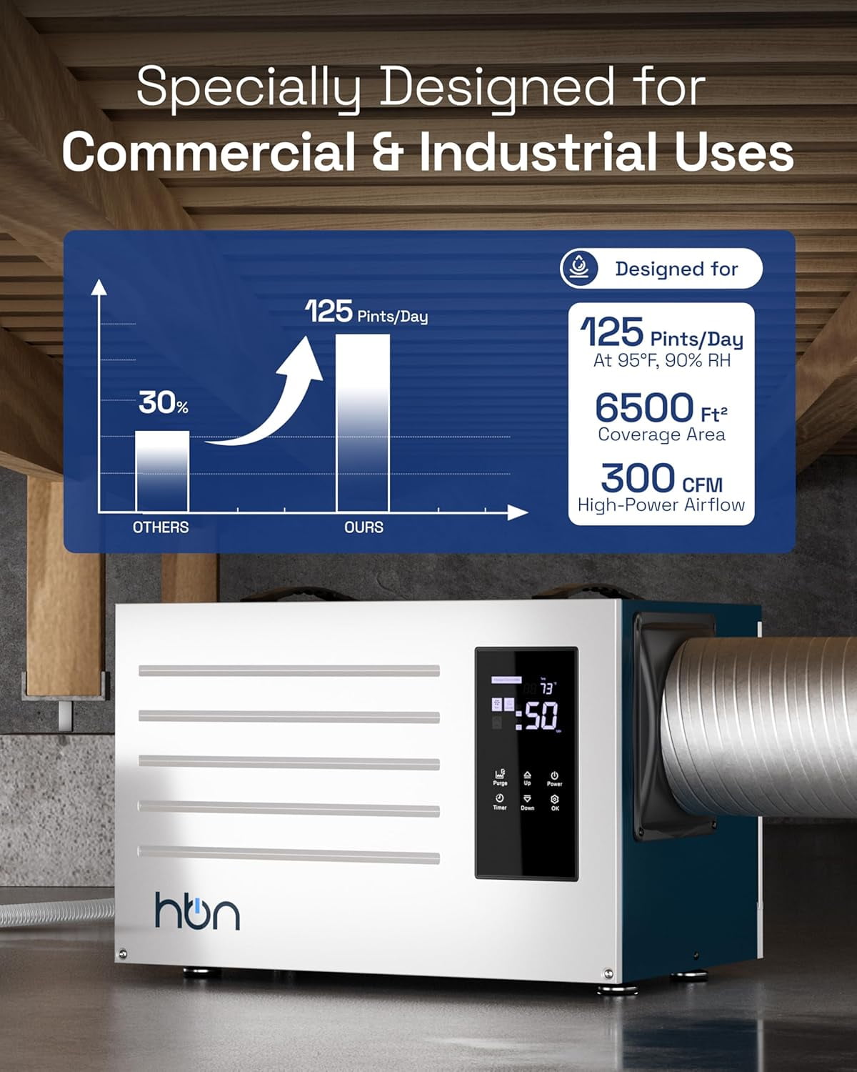 HBN 125 Pints Commercial Dehumidifier with Pump and Drain Hose, Industrial Dehumidifier for Basement and Crawl Space up to 6500 Sq. Ft, Large Capacity, Built-in 24-Hour Timer