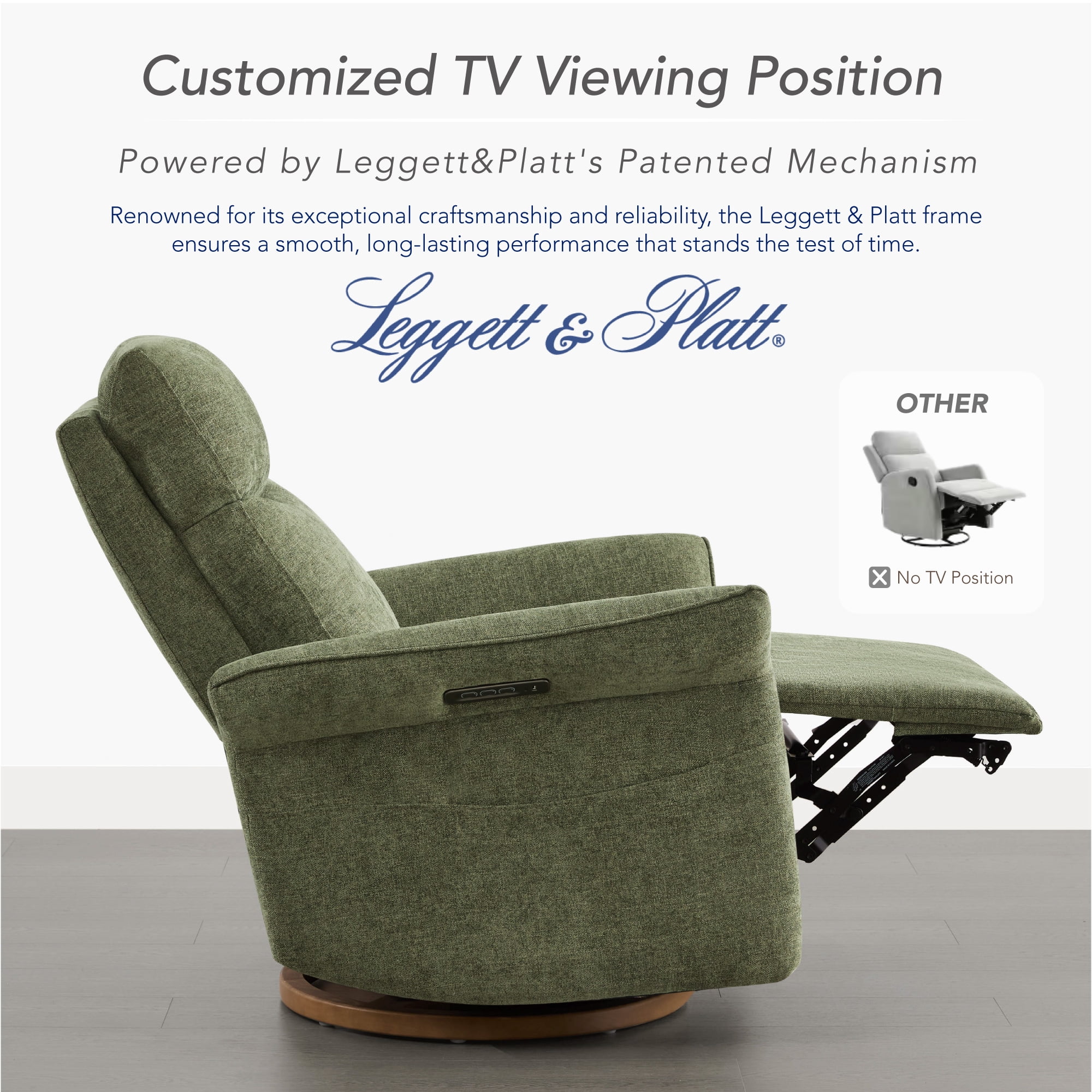 Spruce & Spring Triple Motor Power Swivel Recliner for Mothers, Moss Green-Linen-like Fabric