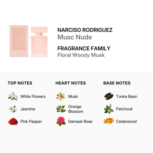 Narciso Rodriguez Ladies Musc Nude EDP Spray 1.0 oz Fragrances