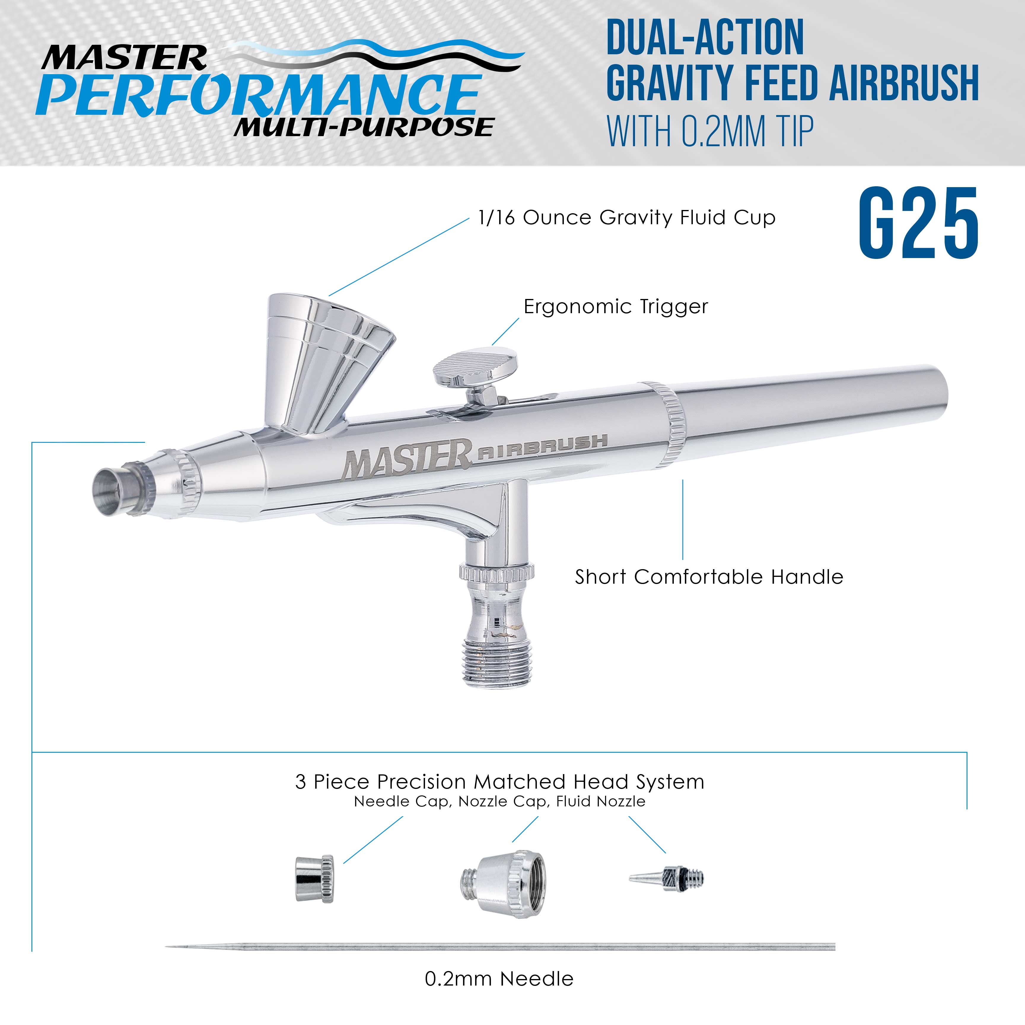 Master G25 Dual-Action Gravity AIRBRUSH Set Kit 0.2 Detail Spray Auto Hobby Art