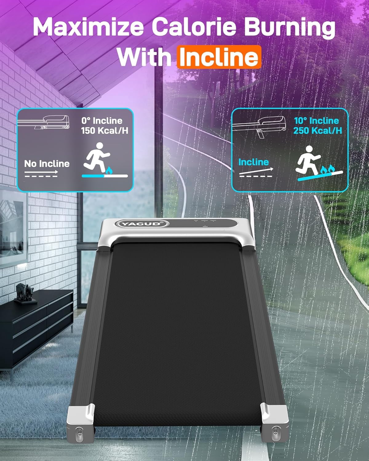 Yagud Walking Pad Under Desk Treadmill with Incline, Portable Small Treadmills for Home with Remote Control, Walking Pad Treadmill with Manual Incline, LED Display, 265LBS Weight Capacity