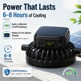 thumbnail image 6 of Linnome Solar Fan Sun Hat 2 In 1 Solar USB Rechargeable 3 Speed Cooling Hat Wide Brim Neck Flap Hands Free for Outdoor Hiking Fishing Beach Yard Work, 6 of 8