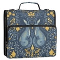 thumbnail image 5 of FORMRS Zipper Binder with Shoulder Strap 2-inch Ring 500 Sheet Capacity File Bag, Yellow Forest Pattern, 5 of 5
